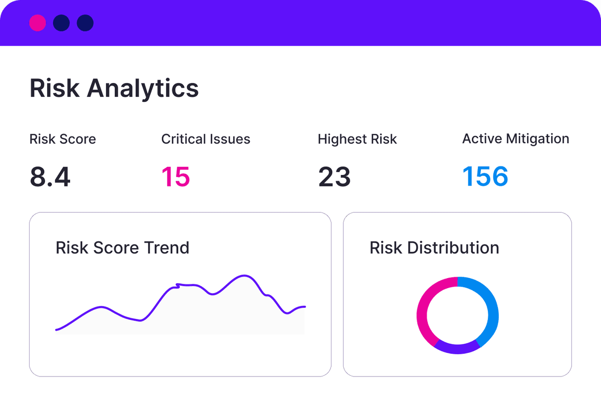 Smarter Decisions Through Risk Intelligence