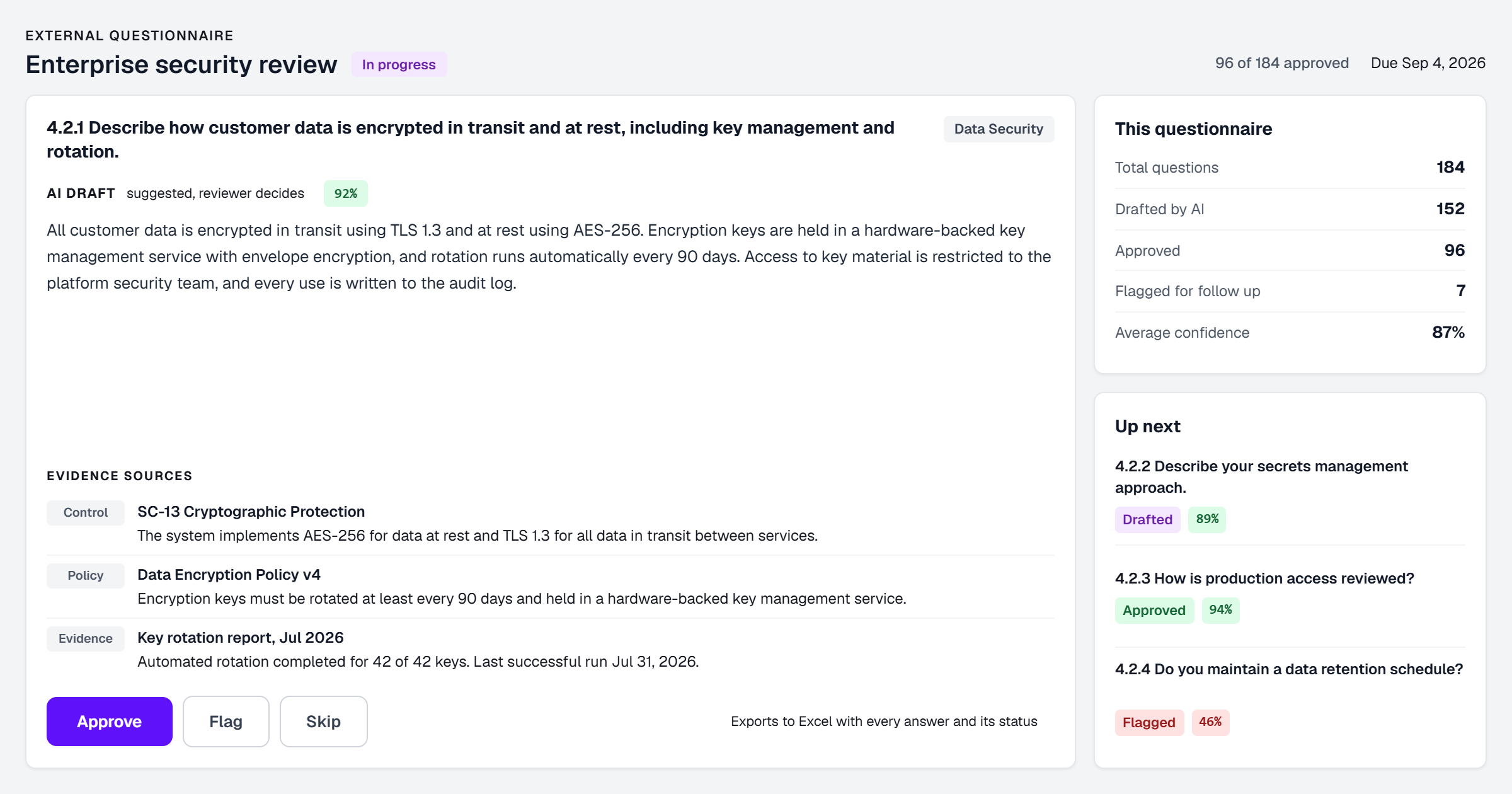 Questionnaire workspace showing an AI drafted answer with confidence score and cited control, policy, and evidence sources
